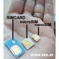 Micro or Nano Simcard