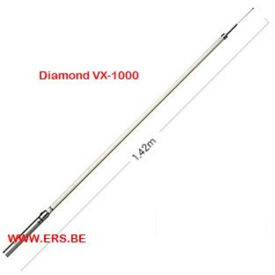 Diamond VX-1000